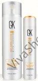 Global Keratin Balance Shampoo Восстанавливающий баланс шампунь с комплексом Juvexin для жирных волос