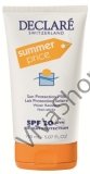 Declare Sun Protection Milk Солнцезащитное молочко SPF 20 Summer Price 150 мл